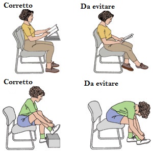 osteopatia postura seduto