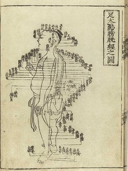 medicina filosofia cinese